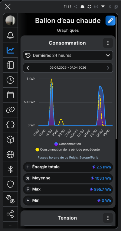 Pourquoi j'ai choisi Shelly comme solution de domotique